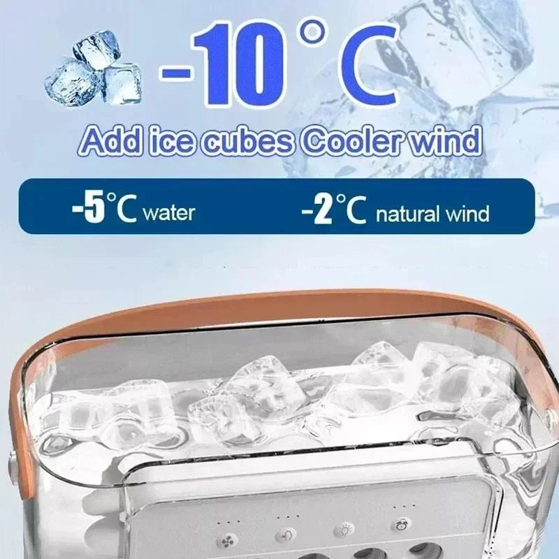 breezeCooler™ – 3-in-1 Personal Air Cooler & Humidifier Fan