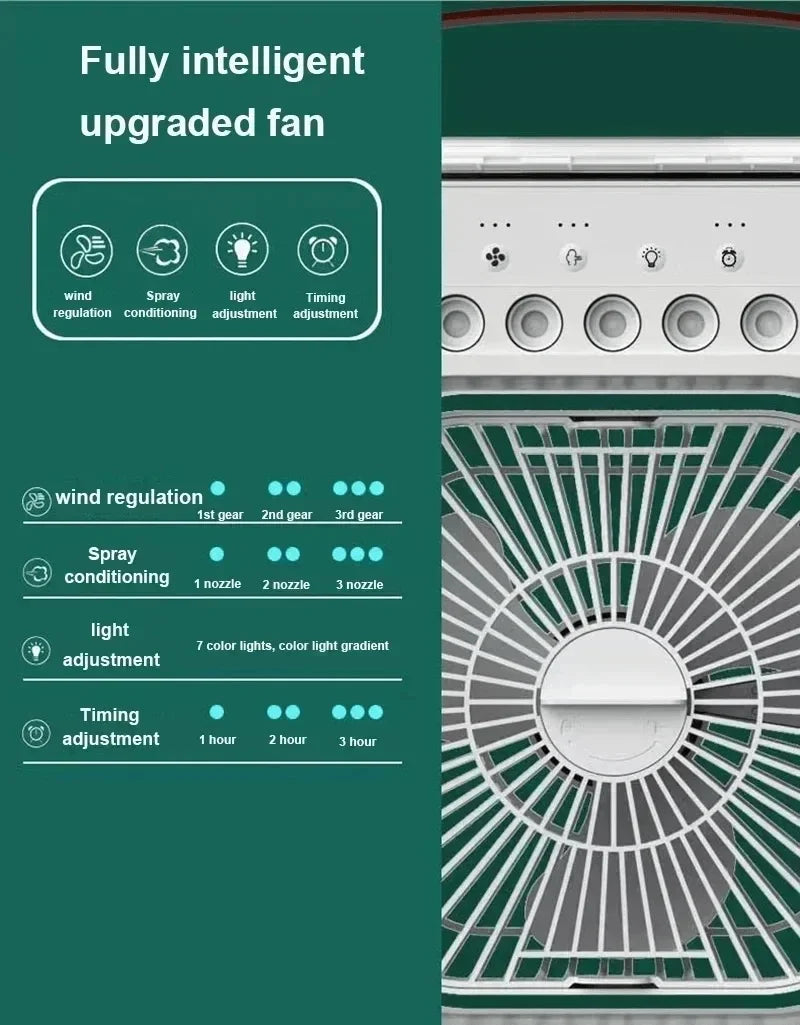 breezeCooler™ – 3-in-1 Personal Air Cooler & Humidifier Fan